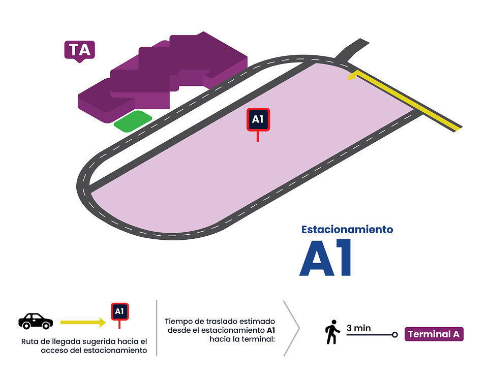 Mapa de estacionamiento